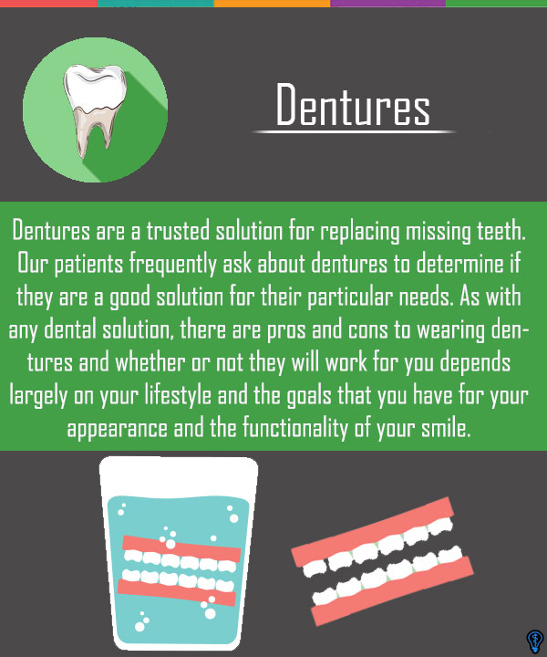 Dentures and Partial Dentures Florence, KY